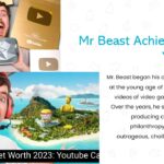 Mr Beast Journey