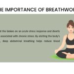 yoga and breathe work