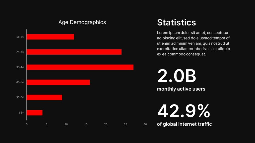 Free Animated YouTube Template PowerPoint & Google Slides