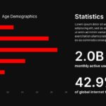 youtube users age