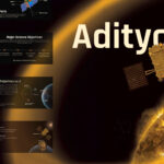 Aditya L1 mission template