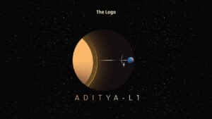 Aditya L1 Logo