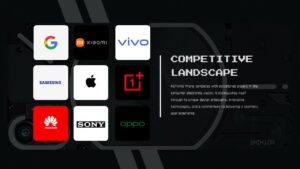 competitive landscape