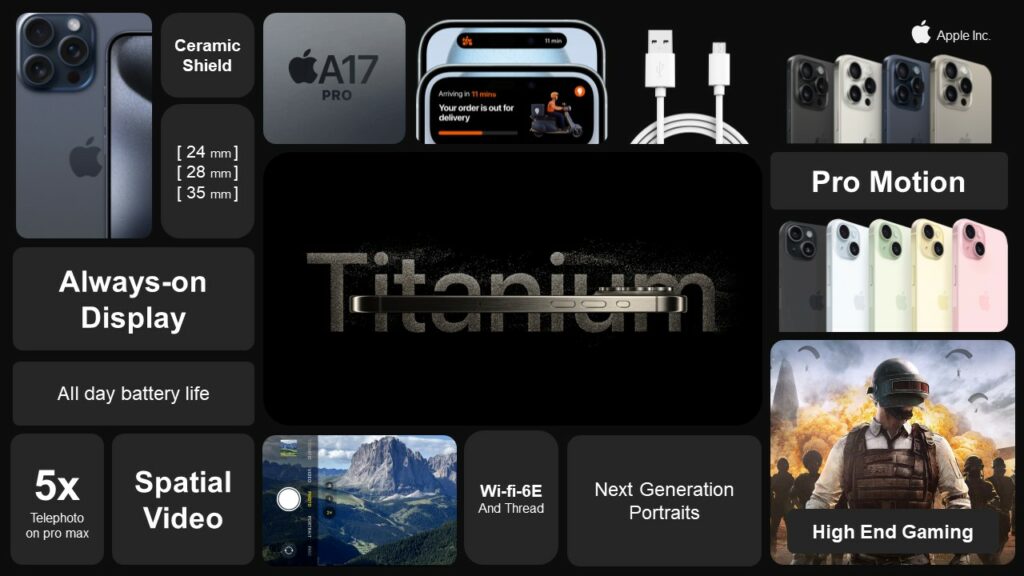 iphone 15 pro max presentation