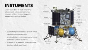 Luna 25 instruments