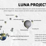 Luna 25 project path