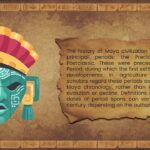 maya civilization story