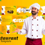 Free Restaurant Business Plan Template PowerPoint & Google Slides