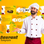 restaurant business plan template