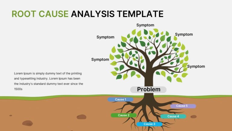 Free Root Cause Analysis Template PowerPoint & Google Slides