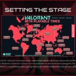Valorant Gamers Map
