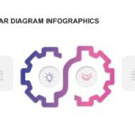 Free 2 Stage Gear Diagram PowerPoint & Google Slides