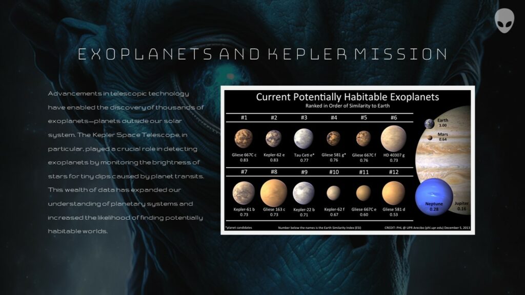 Kepler Mission