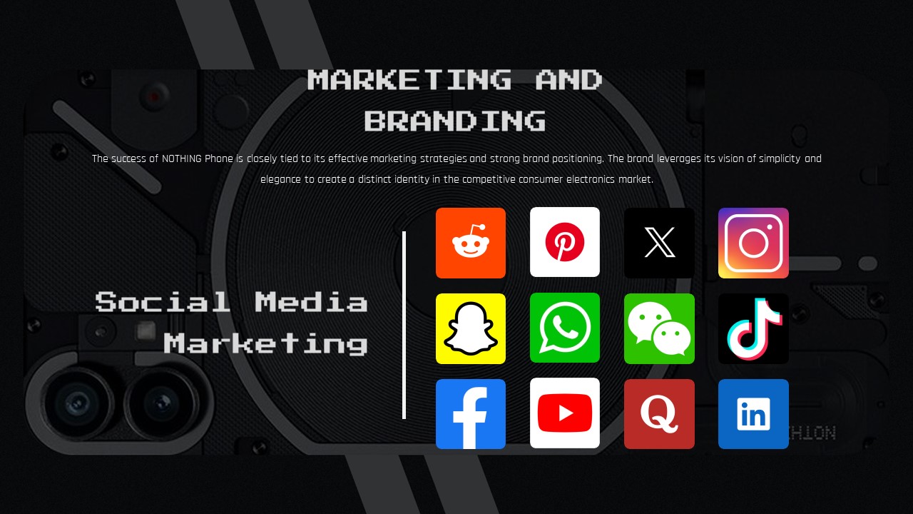 marketing and branding