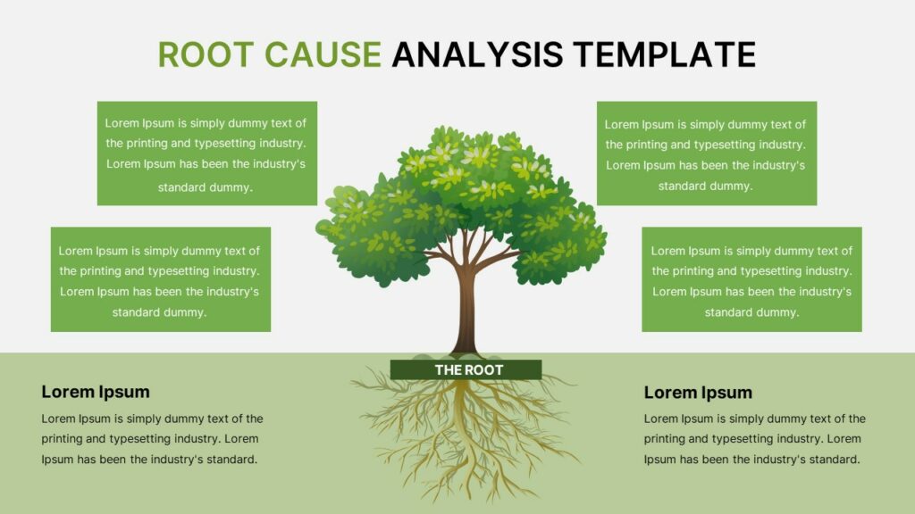 Free Root Cause Analysis Template PowerPoint & Google Slides