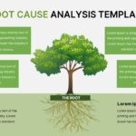 root cause analysis diagram