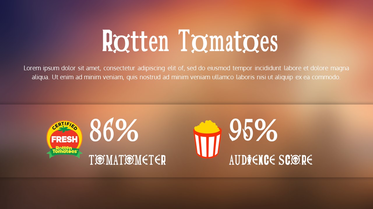 rotten tomatoes