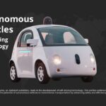 Google self driving cars