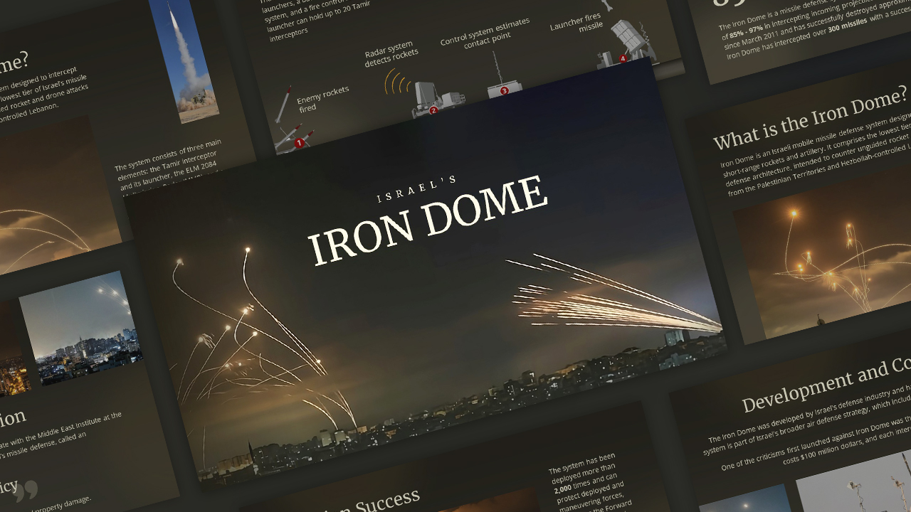 Iron Dome Israel Template