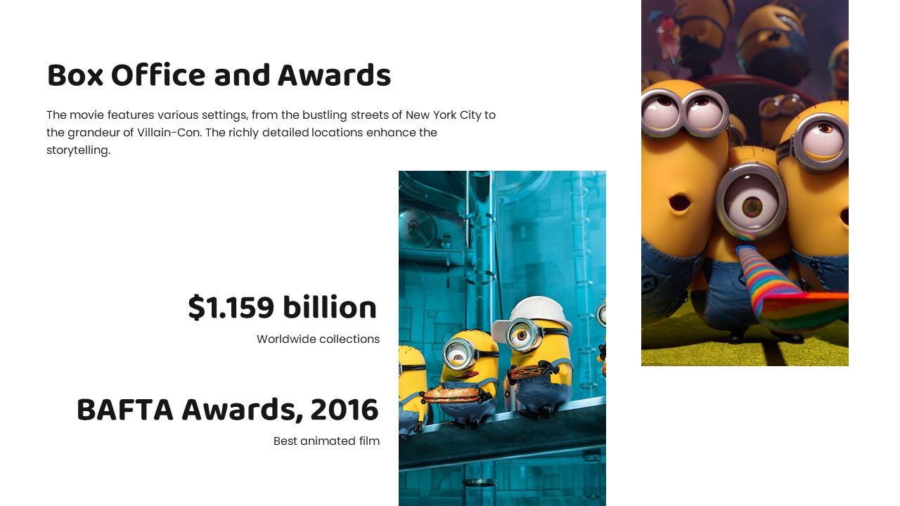 Minions box office collection