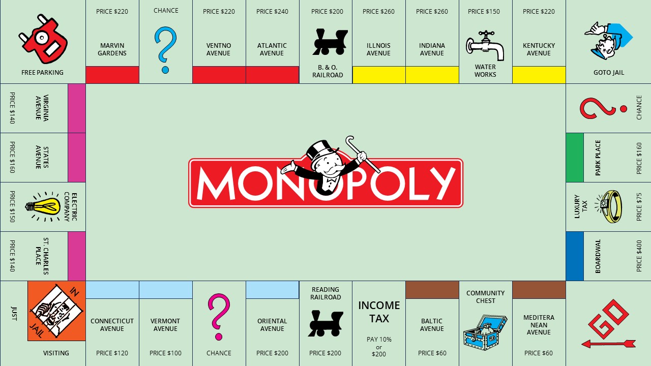 Monopoly game template
