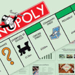 Plantilla de juego de Monopoly