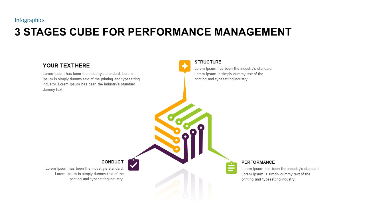 performance management cube infographics