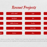 Taylor Swift projects