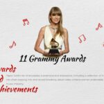 Taylor Swift awards