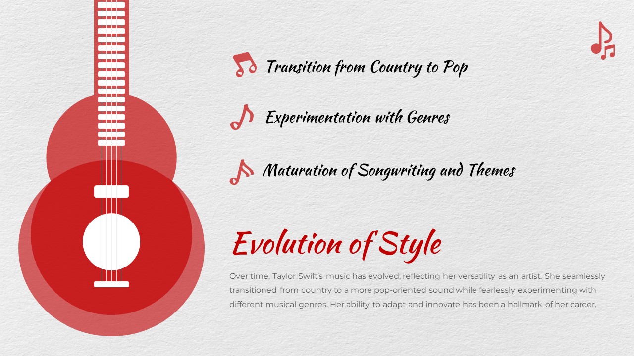 Taylor Swift evolution of style