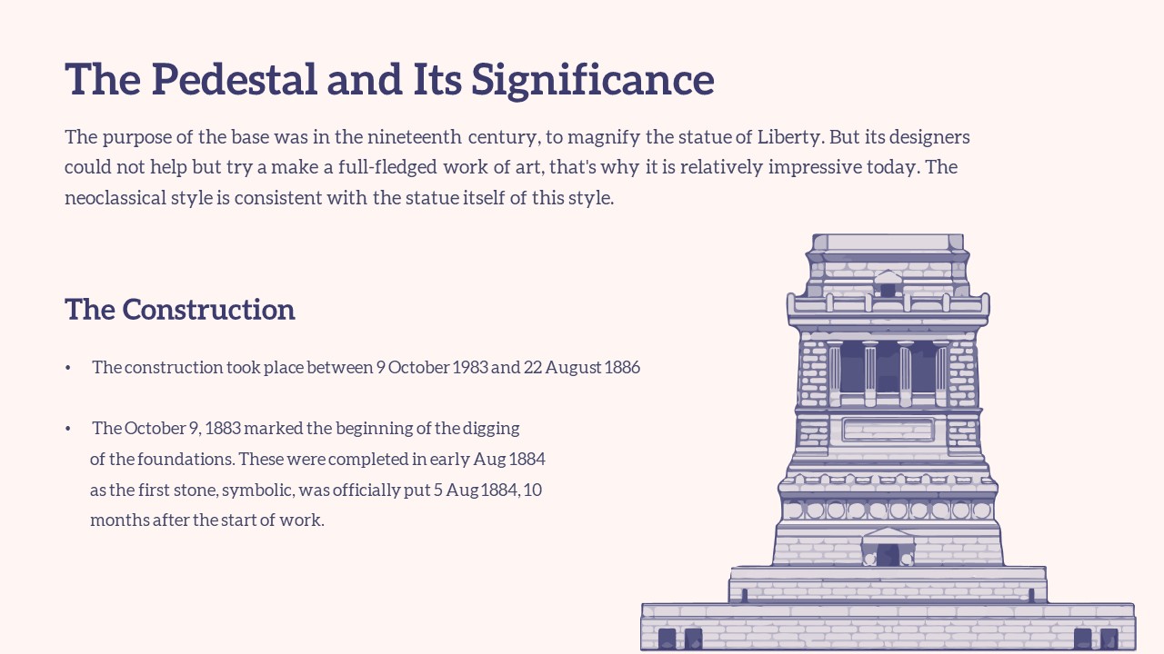 the statue of liberty significance