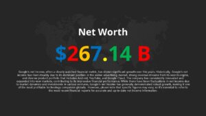 Google Net Worth