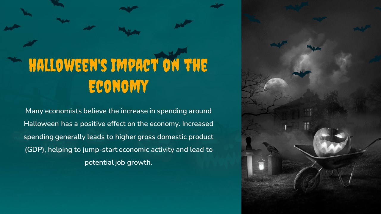 halloween economy