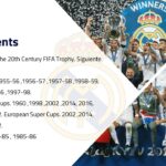 Real Madrid achievements