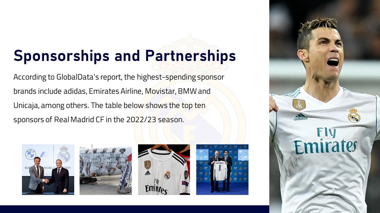 Real Madrid sponsors
