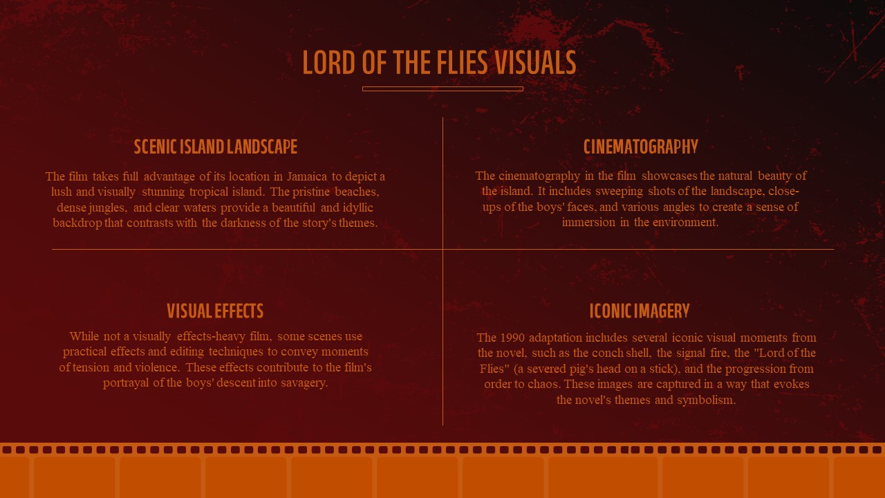 lord of the flies visuals