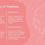 types of feminism