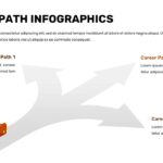 Infografías de trayectoria profesional