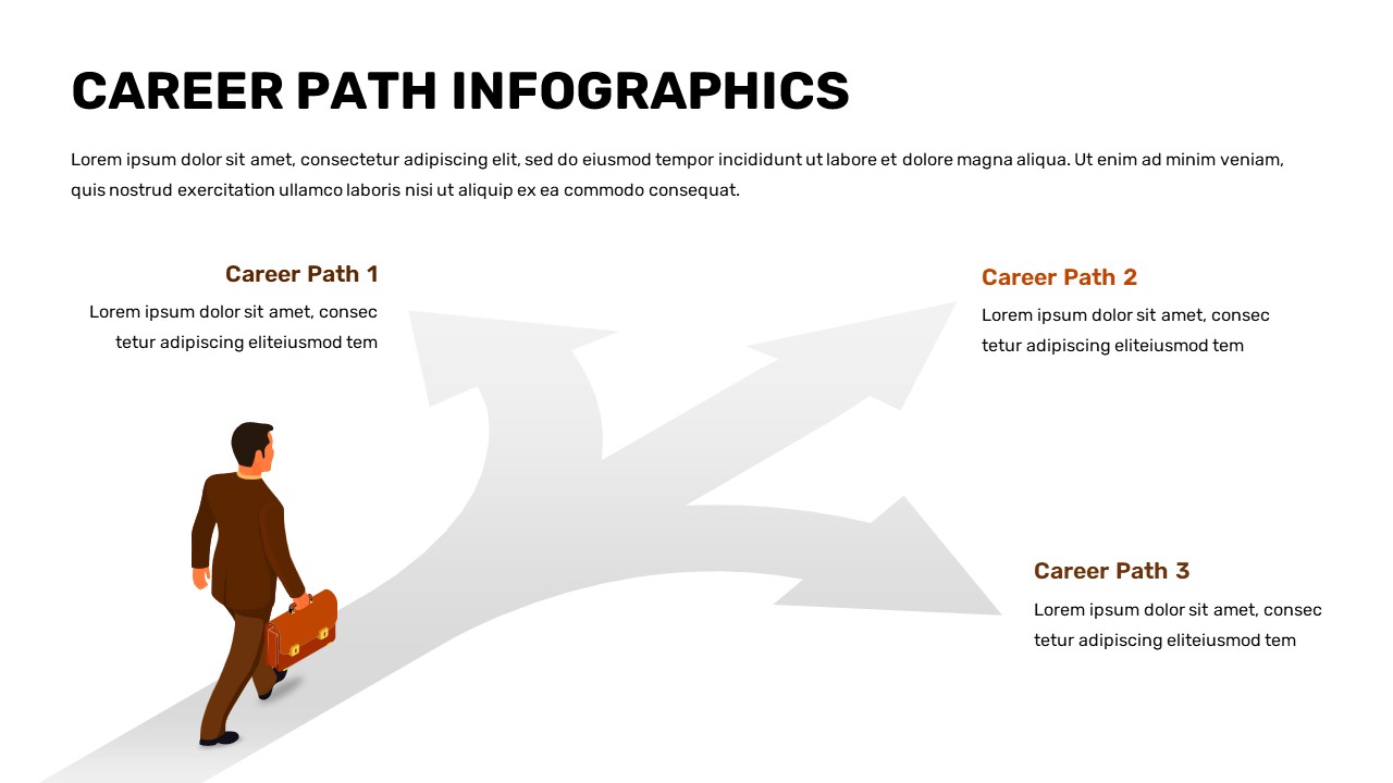 career path infographics