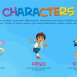 Dora characters