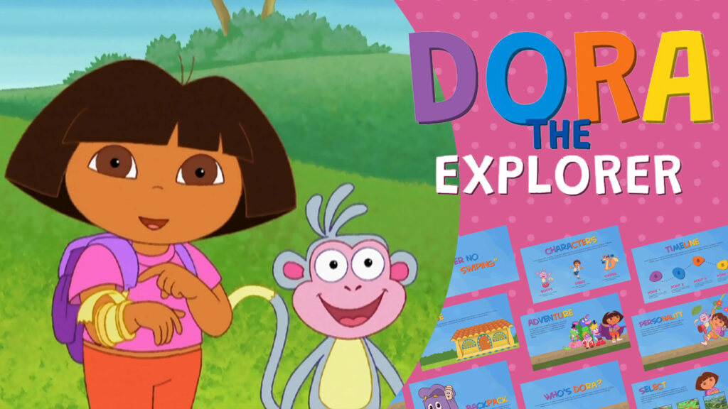 Dora the explorer funny powerpoint meme