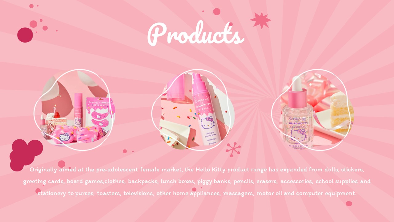 Hello Kitty Products