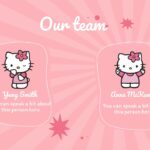 Hello Kitty Team