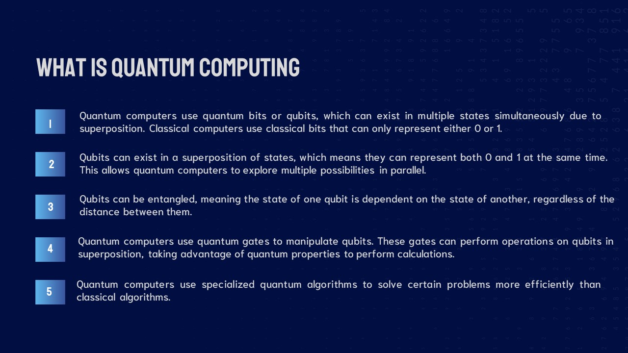 define quantum computing