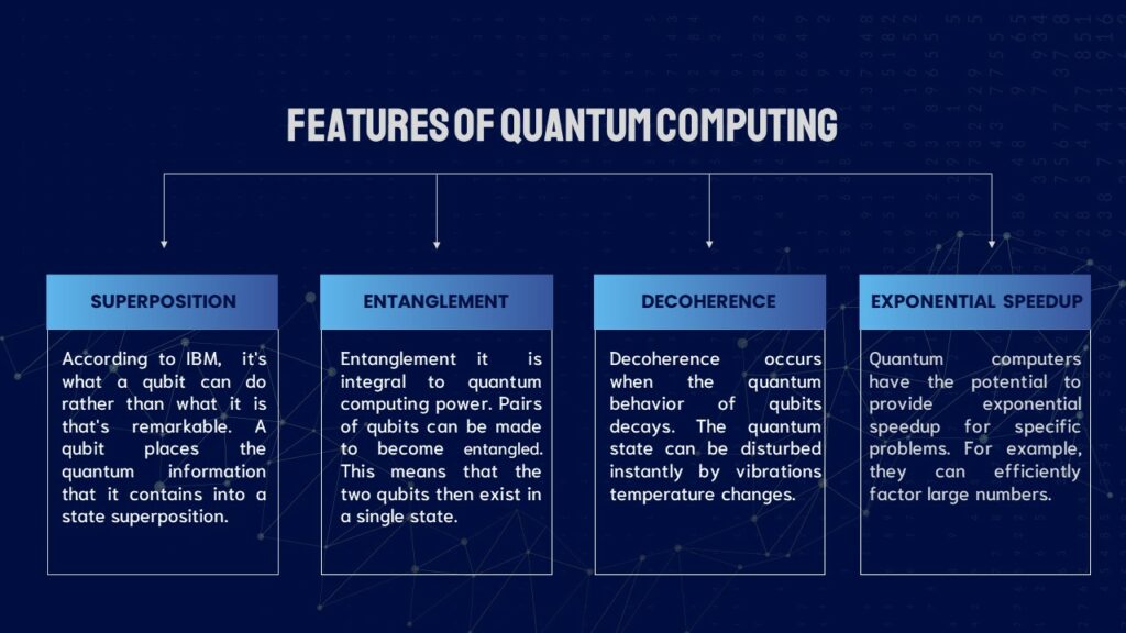 Free Quantum Computing PowerPoint Template & Google Slides