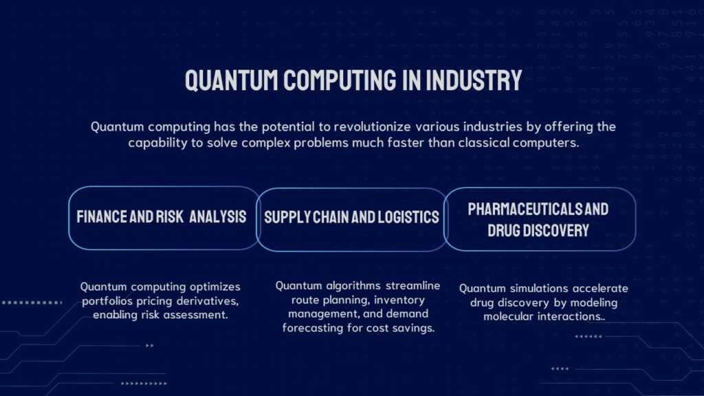 Free Quantum Computing PowerPoint Template & Google Slides
