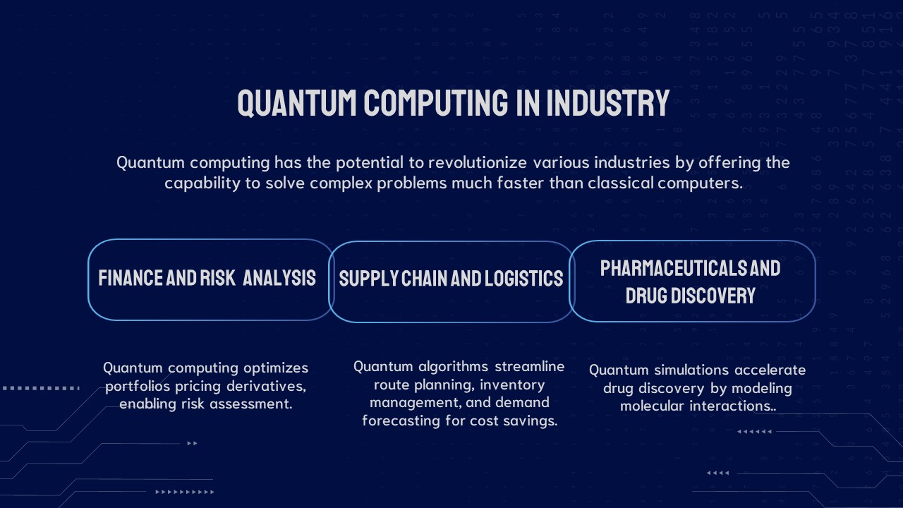 Quantum computing industry