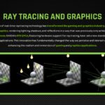 Ray touching and graphics