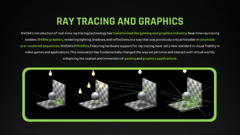 Free Nvidia Presentation Template for PowerPoint & Google Slides