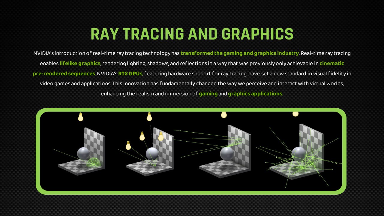 Ray touching and graphics
